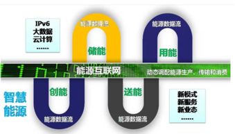 怎樣才能買到優(yōu)質(zhì)的新能源實訓系統(tǒng) 西安微電網(wǎng)發(fā)電實訓系統(tǒng)