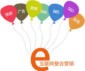 互聯網營銷到底賺不賺錢