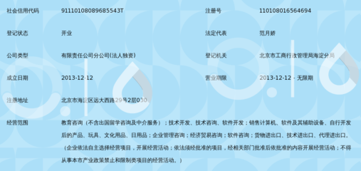 北京市七田真教育咨詢海淀分公司 專業教育咨詢，助力海淀學子全面成長